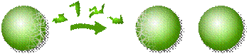 http://upload.wikimedia.org/wikipedia/commons/thumb/7/74/Banach-Tarski_Paradox.svg/350px-Banach-Tarski_Paradox.svg.png